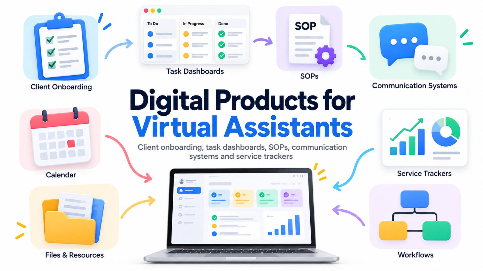 Digital Products for Virtual Assistants
