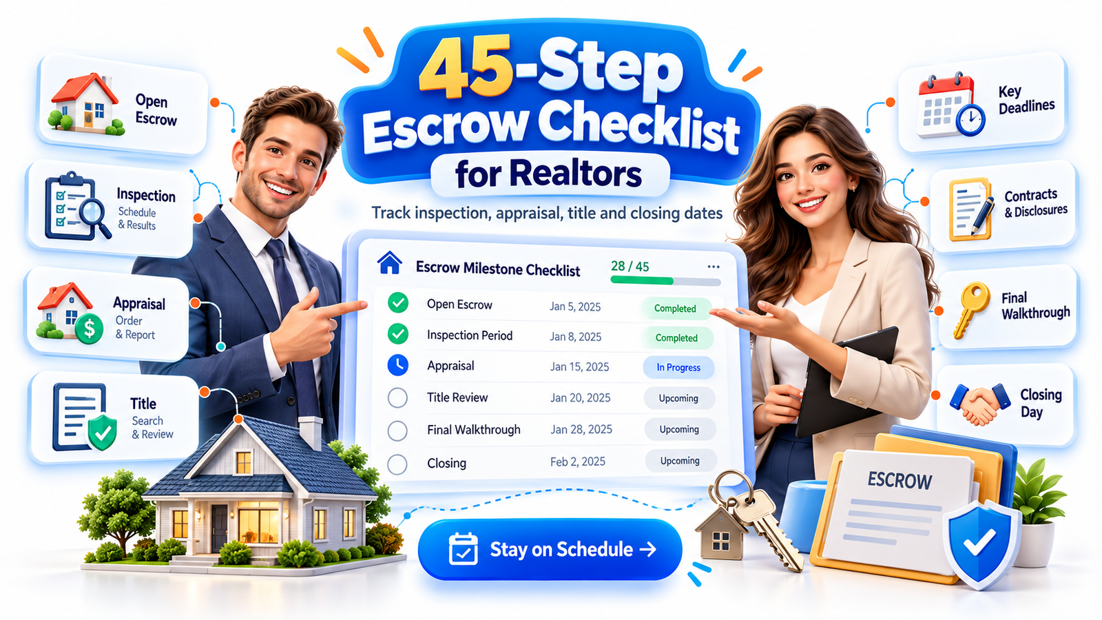 The Bulletproof 45-Step Escrow Checklist Every Realtor Needs