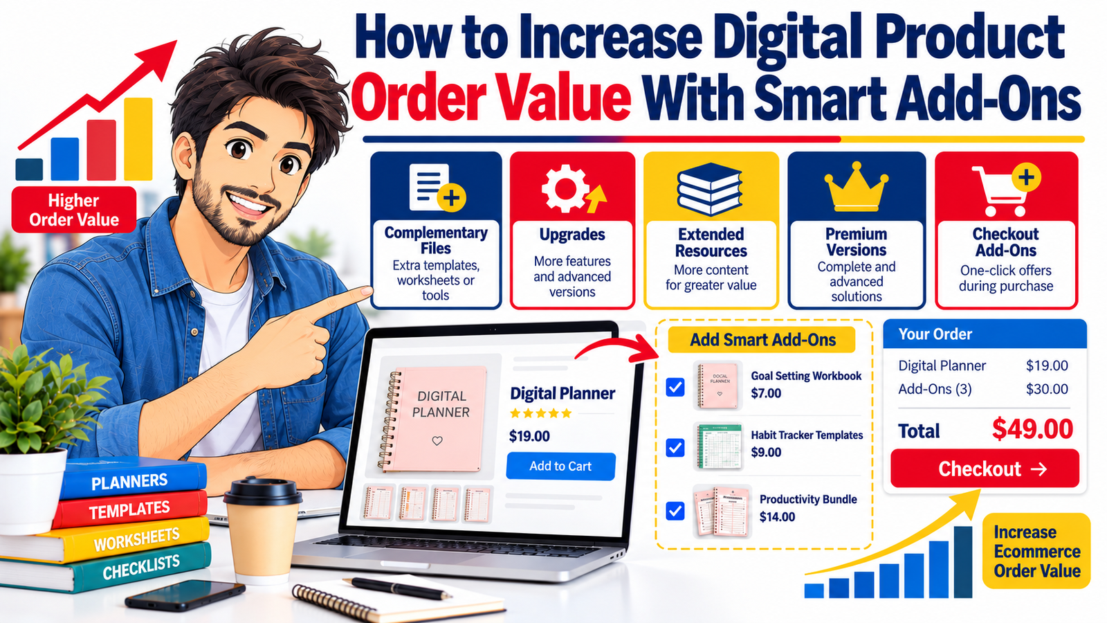 How to Increase Digital Product Order Value With Smart Add-Ons